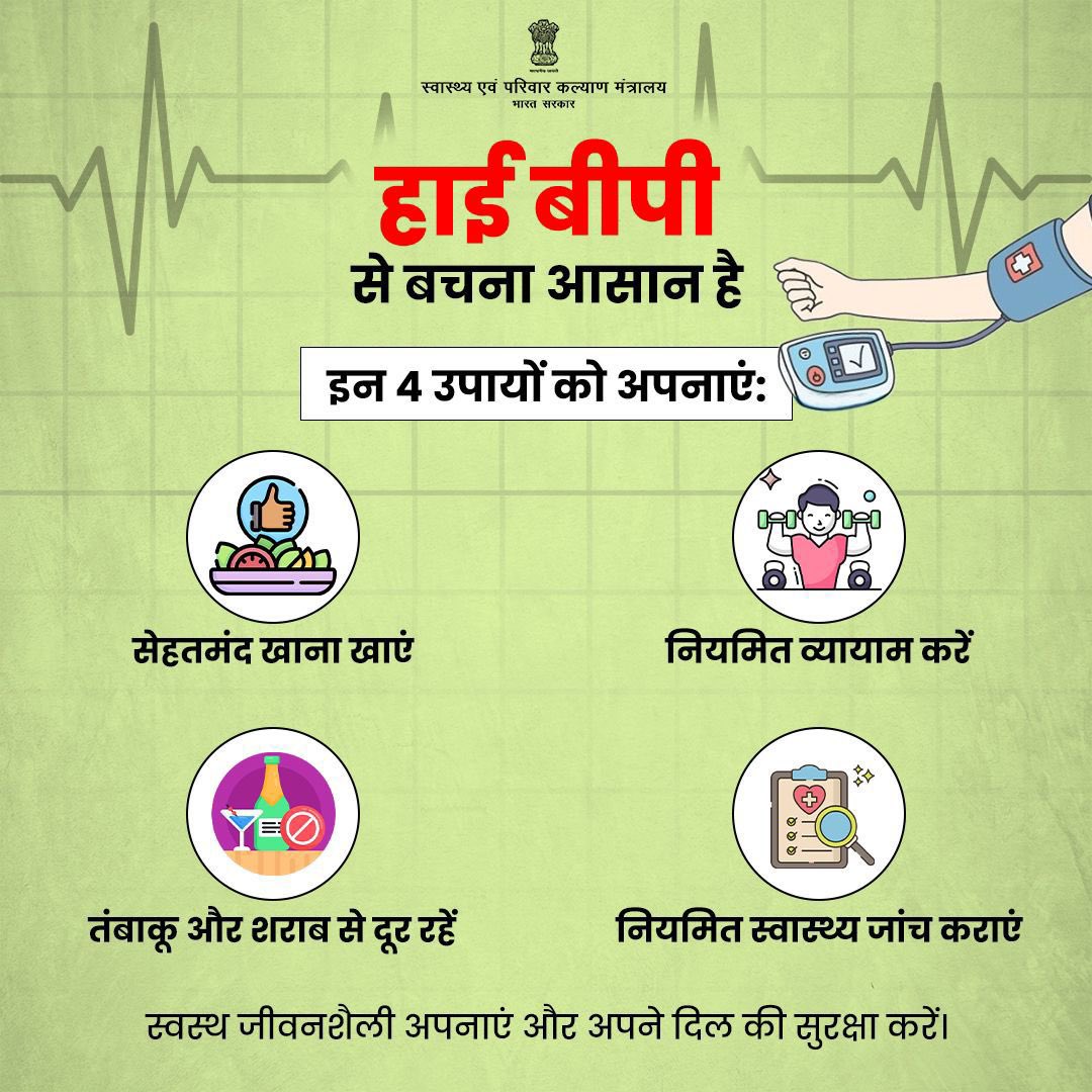 #BeatNCDs | क्या आप जानते हैं? 

हाई बीपी (उच्च रक्तचाप) चुपचाप दिल और शरीर को नुकसान पहुंचा सकता है।
इससे बचाव के लिए अपनाएं ये 4 आसान उपाय।