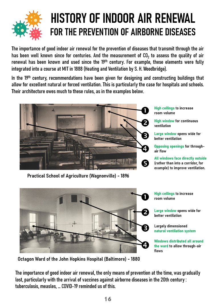 New page on History of Indoor Air Renewal for the Prevention of Airborne Diseases. This a part of our 19-page booklet on airborne diseases, available at letsair.org/#mediation