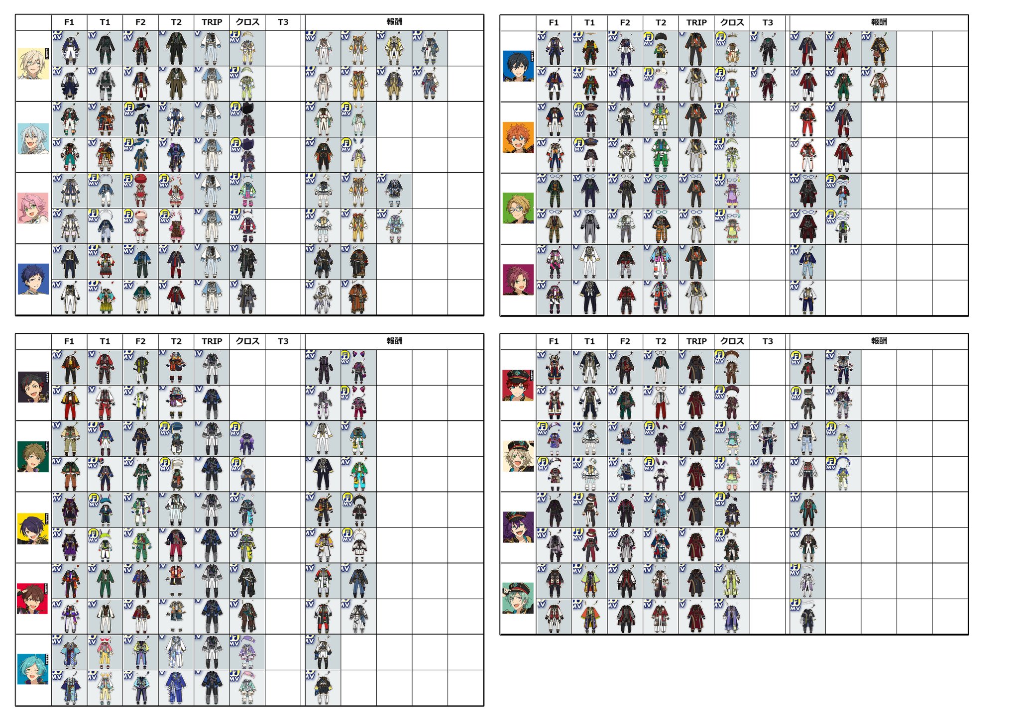 メモ置き場 on X: 