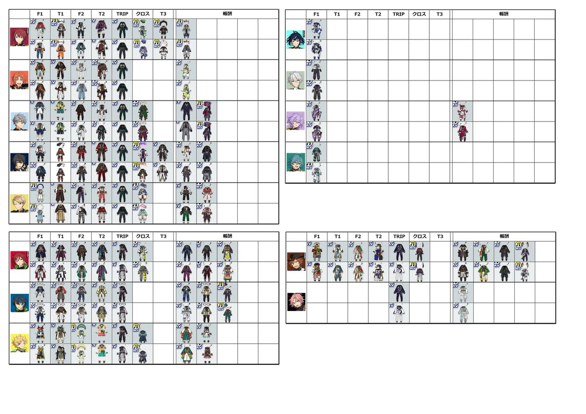 メモ置き場 on X