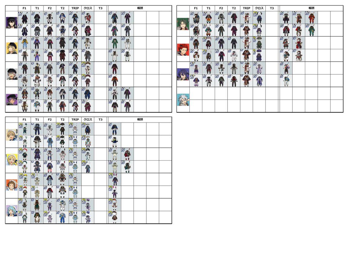 メモ置き場 on X