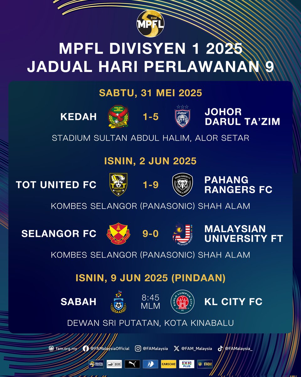 Jadual MPFL Divisyen 1 2025

Hari Perlawanan 9 (Pindaan) | Isnin, 9 Jun 2025

ℹ️ Perlawanan Sabah lwn KL City FC yang dipinda sebelum ini akan berlangsung pada Isnin depan.

ℹ️ Tiga perlawanan lain telah berlangsung pada Sabtu &amp; Isnin lalu.

#FAM #HarimauMalaya #Futsal #MPFL2025