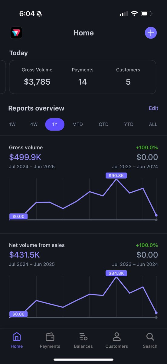 StevenCravotta's tweet image. Our app that connects creators and brands just hit $500k in rev
The app is simple 👇🏼
