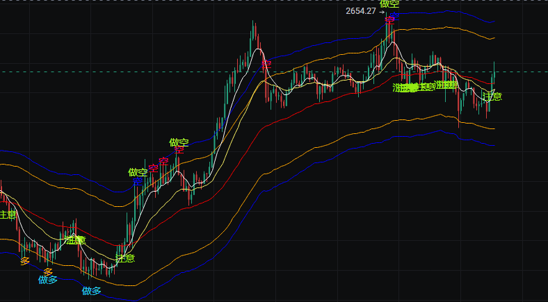 根币出圈 tweet media