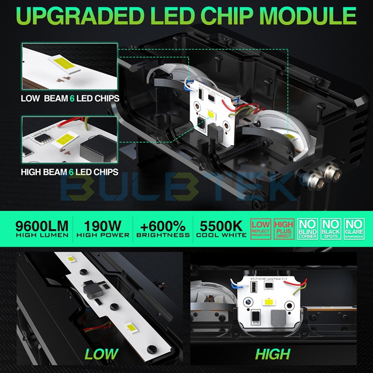 BULBTEK_LED_2's tweet photo. 🎉LED SPOT AUXILIARY LIGHT-S14B
👉Chips: LED Module 2*3570 low, 1*3570 high
✅Non destructive installation
🌐https://t.co/PNuPkA3W1n
#BULBTEK #biled #biledprojector #projectorretrofit #ledspotlights4x4 #motorcyclerearlightoffroad #ledminidrivinglight #ledoffroadlights https://t.co/VKMifoLfua