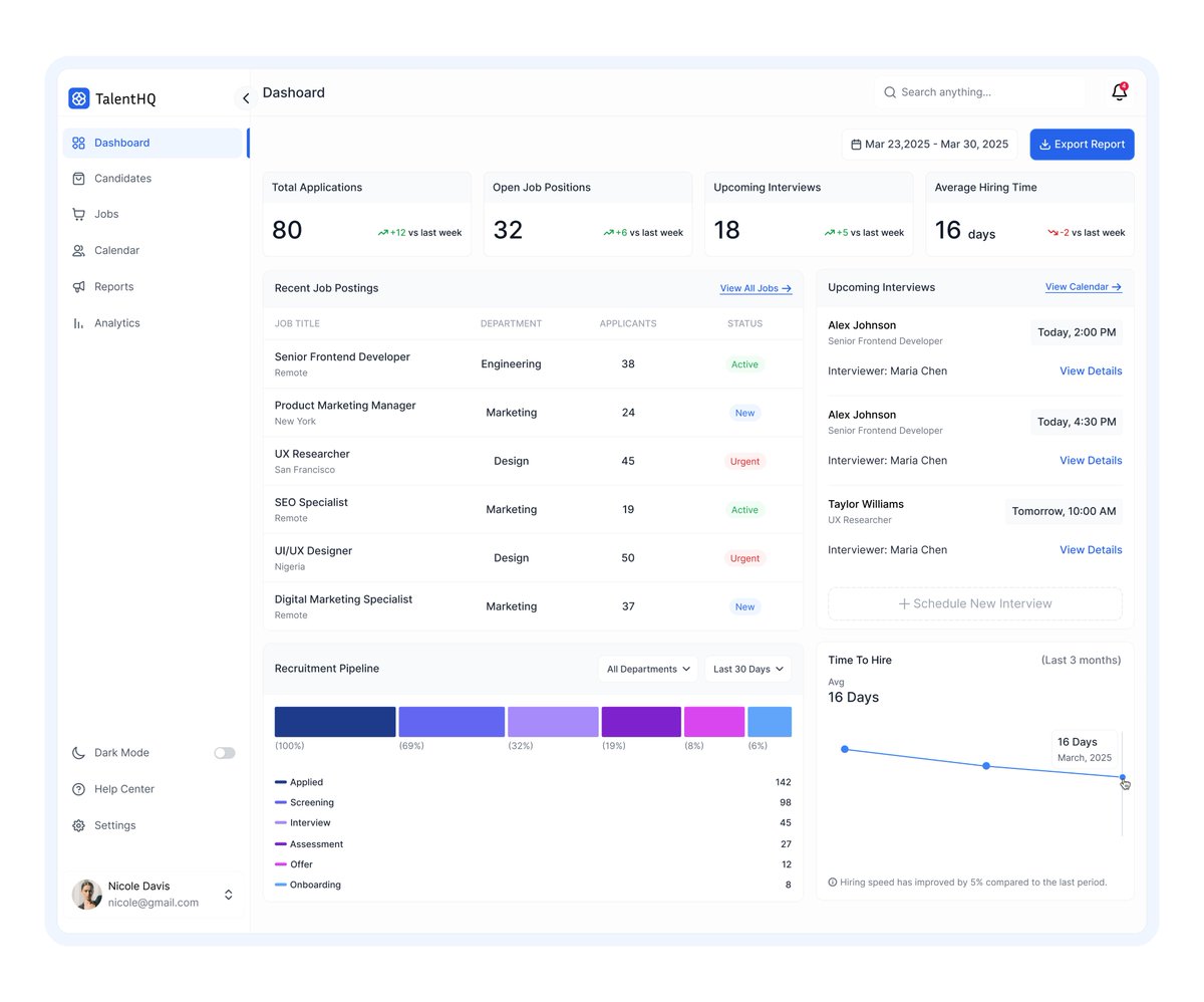 designwithmaybs's tweet image. I designed this Job Application & Recruitment Dashboard to help recruiters, hiring managers and HR teams manage candidates without feeling overwhelmed by staying organized, moving faster and making better hiring decisions.