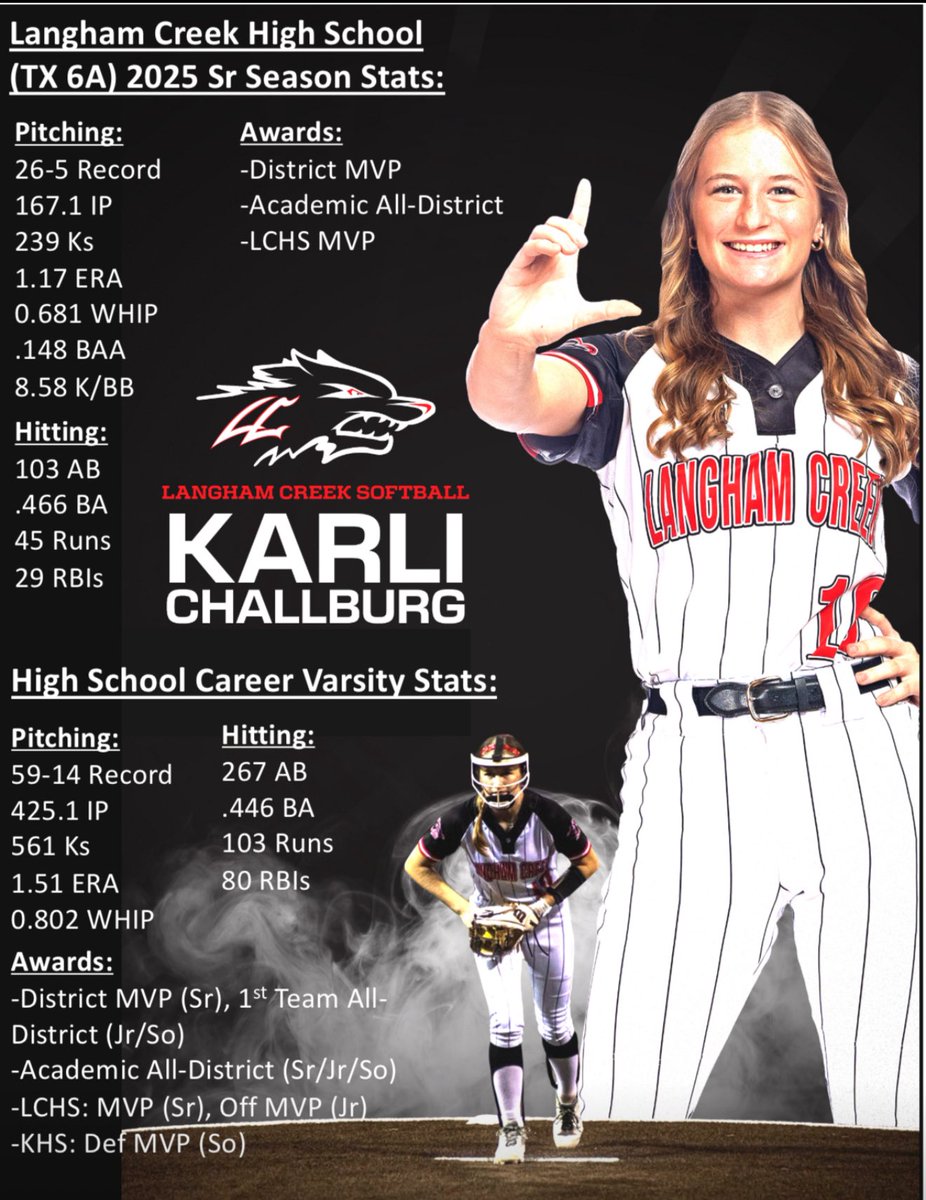Karli Challburg 2025 tweet media