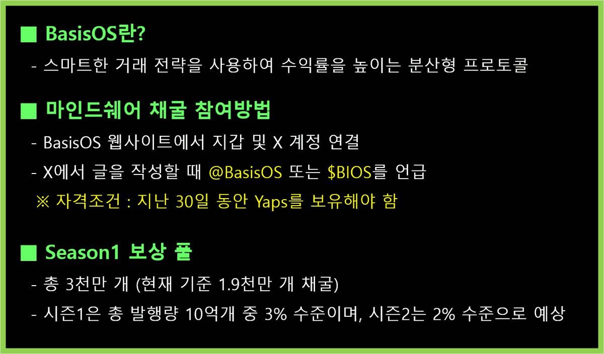 신뢰 | TRUST | tweet media