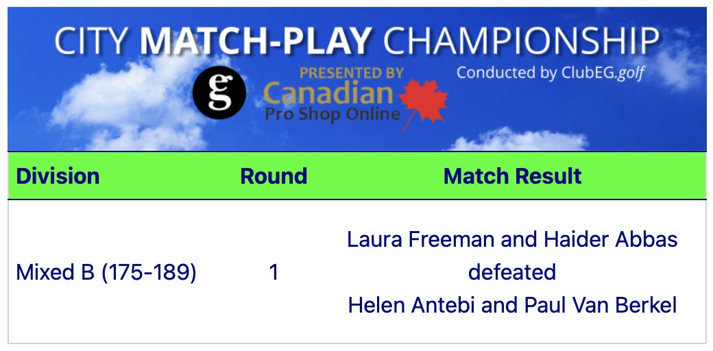 First match of the 2025 City Match-Play Championship is complete. Thank you Stonebridge Golf Club for hosting.