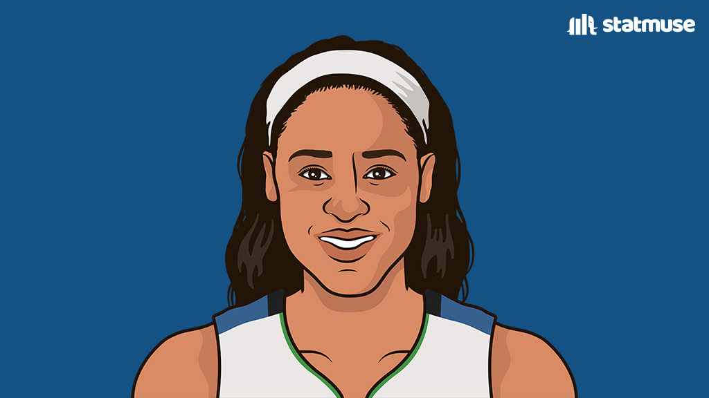 StatMuse tweet media