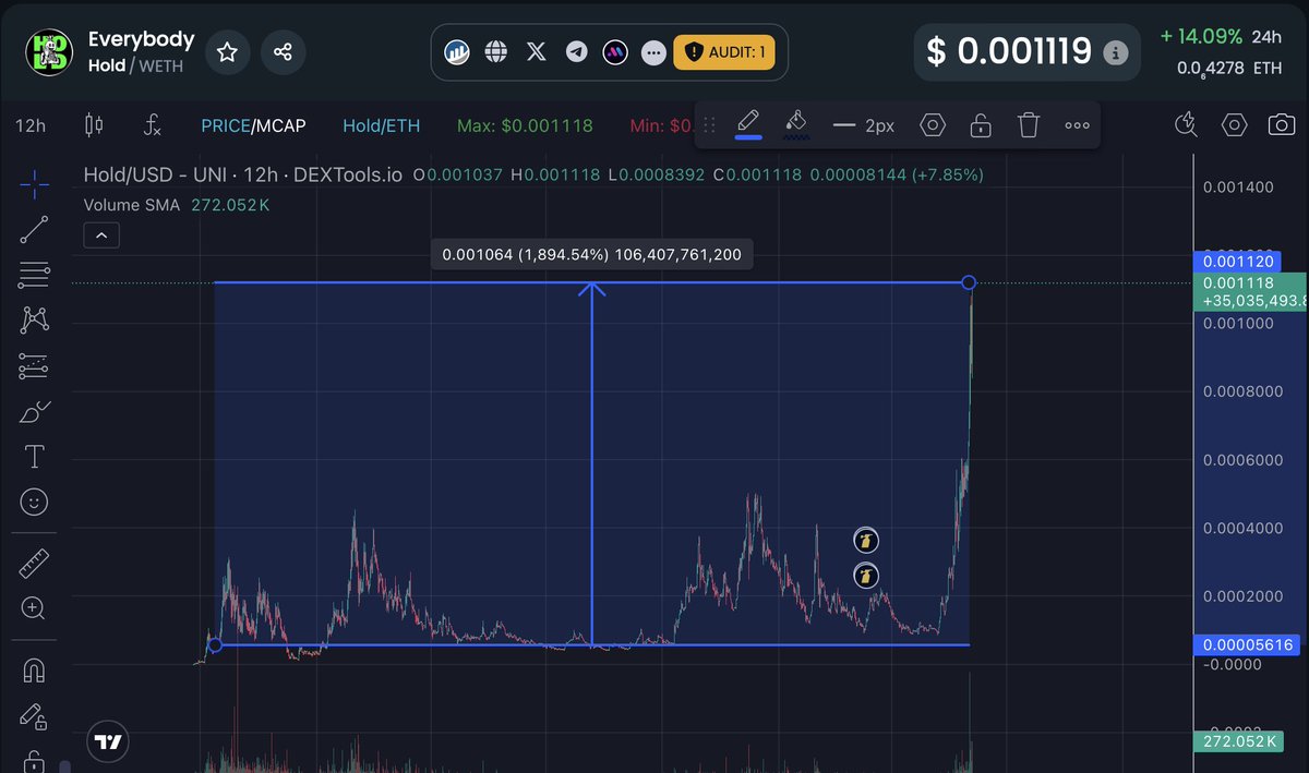 IT'S - A ME, MARIO! tweet media