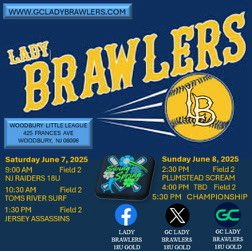 First tourney back at travel! Can’t wait for the next few months with <a href="/LB18uGold/">GC Lady Brawlers 18u Gold (formerly 18u Futures)</a>