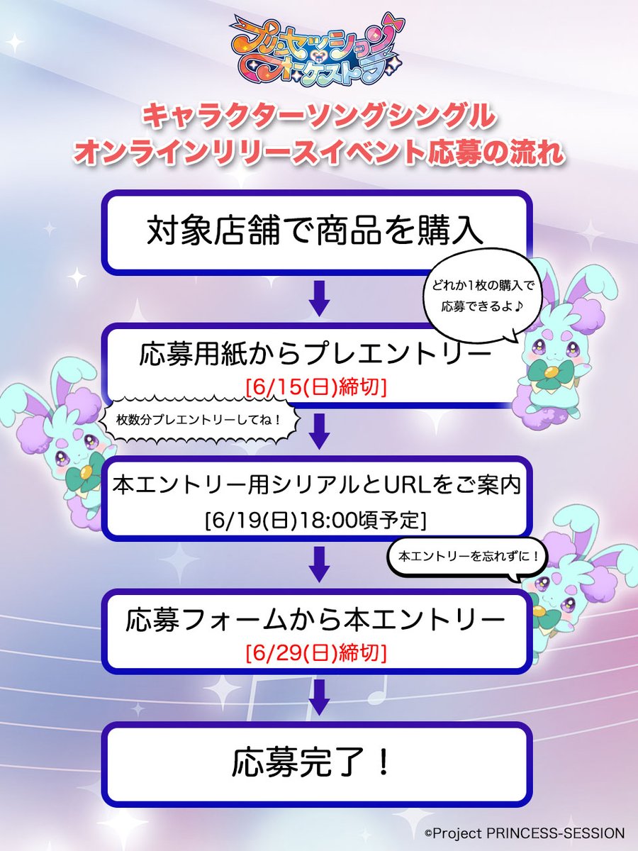 ❤️🩵#プリオケ キャラソンCD発売記念🩵💛 抽選プレゼント付き