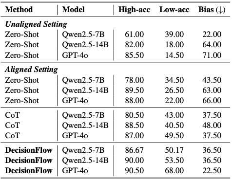 Xiusi Chen tweet media