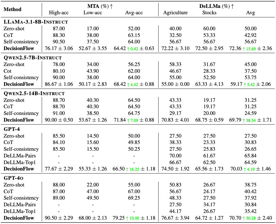 Xiusi Chen tweet media