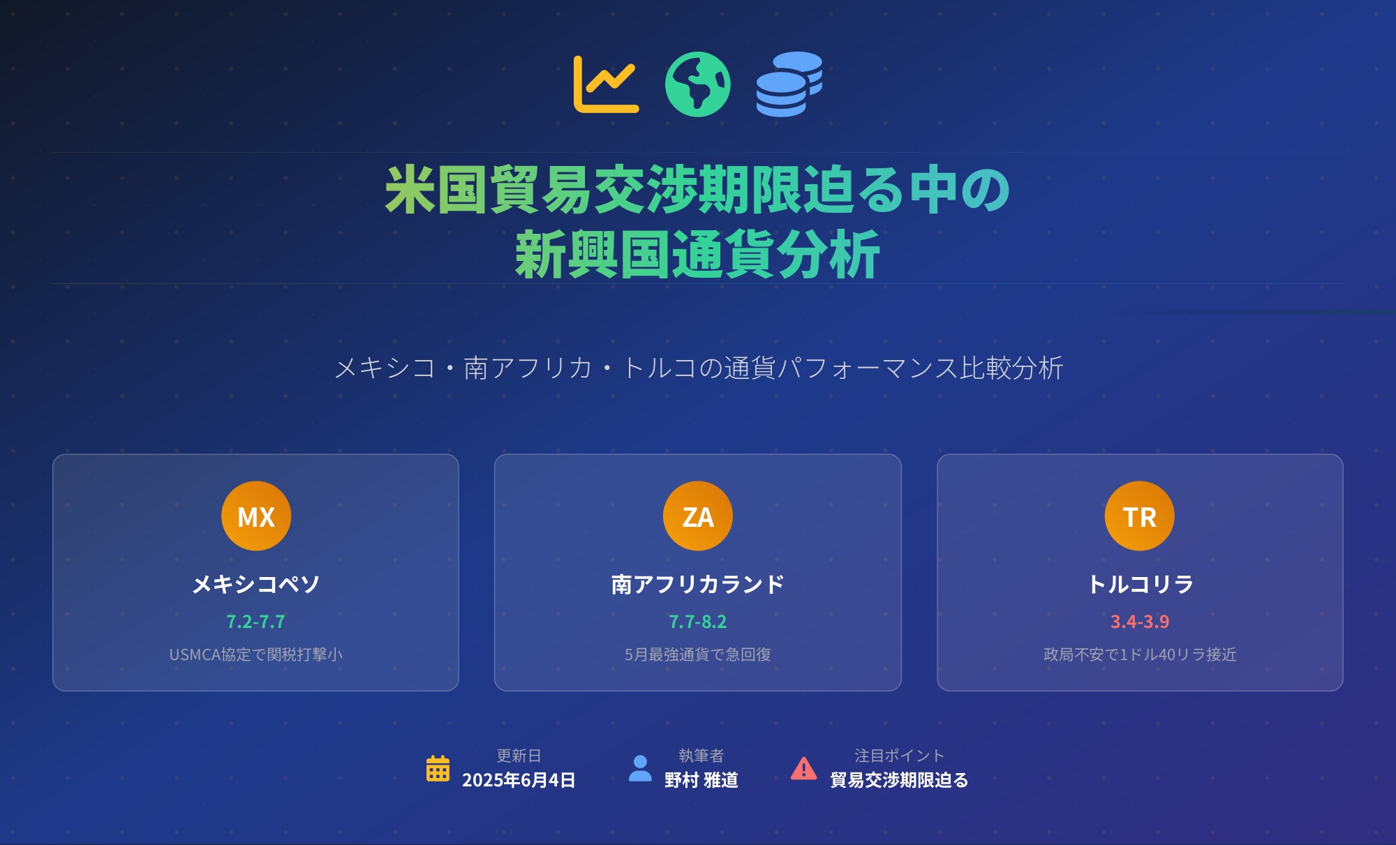 セントラル短資FX on X: 