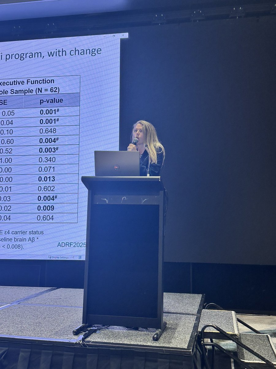 SIESTA Research Program (@siestasynergy) on Twitter photo #ADRF25 Day 2 started off with <a href="/DrSRainey_Smith/">Stephanie Rainey-Smith</a> presenting her work with PhD student <a href="/louise_pivac/">Louise Pivac</a> on the effect of a CBTi program over 18 months in older adults with poor sleep and memory impairment! 😴 🧠 🎉 #ADRF25 Day 2 started off with <a href="/DrSRainey_Smith/">Stephanie Rainey-Smith</a> presenting her work with PhD student <a href="/louise_pivac/">Louise Pivac</a> on the effect of a CBTi program over 18 months in older adults with poor sleep and memory impairment! 😴 🧠 🎉