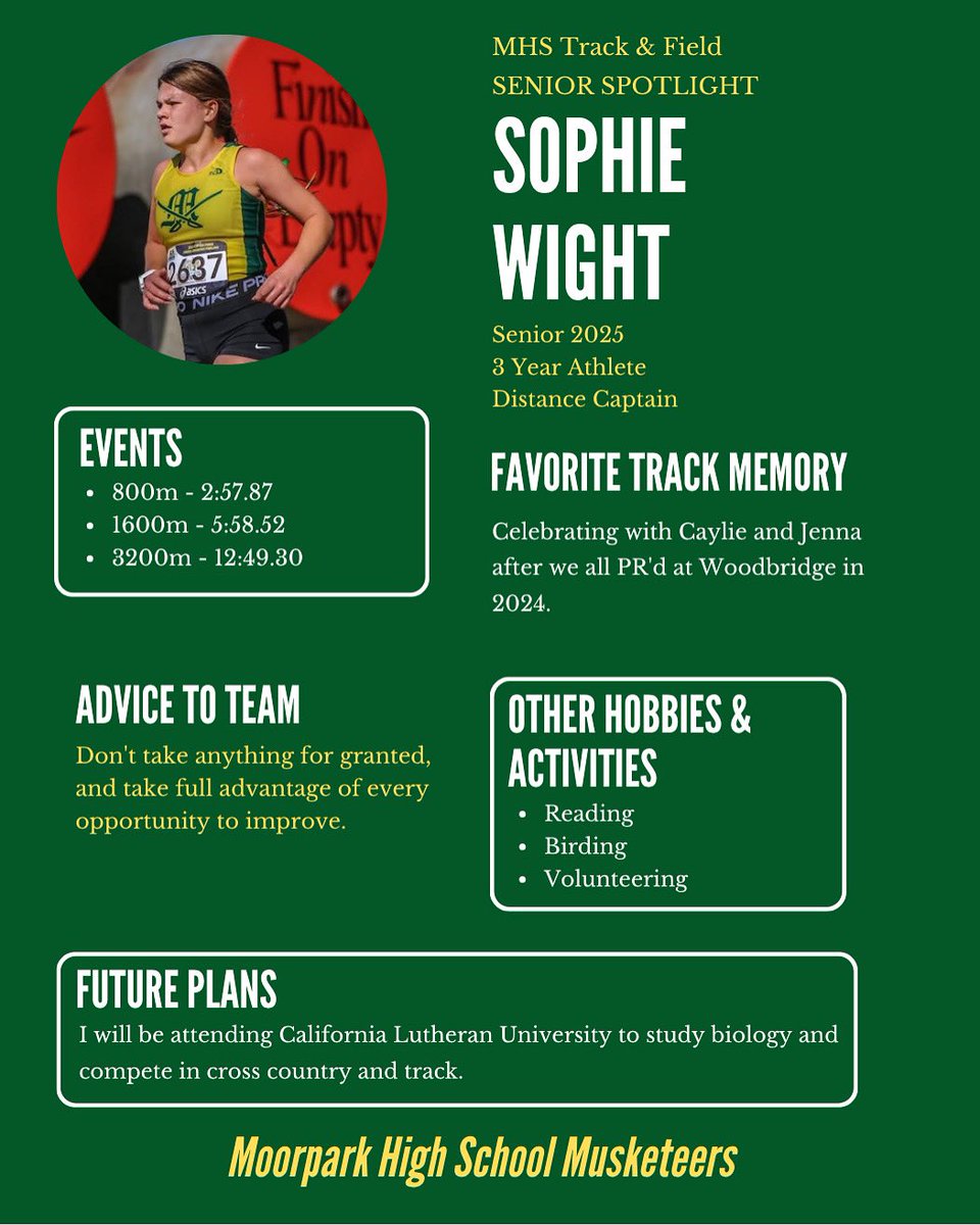 Today’s senior spotlight is on our distance captain, Sophie Wight!