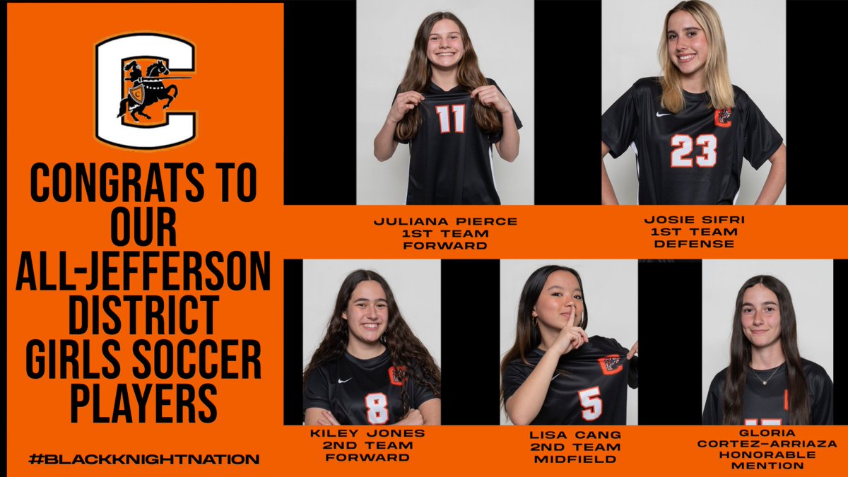 Congrats to our Black Knight All-Jefferson District Girls Soccer Players!
Juliana PIerce - 1st Team Forward
Josie Sifri - 1st Team Defense
Kiley Jones - 2nd Team Forward
Lisa Cang - 2nd Team Midfield
Gloria Cortez-Arriaza - Honorable Mention