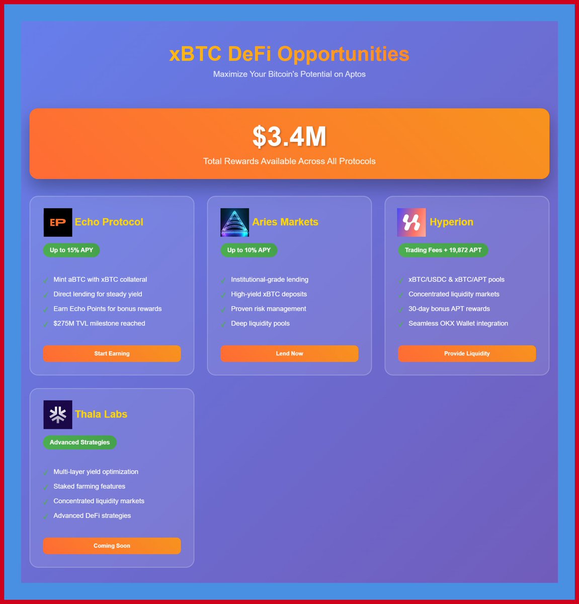 🧵You Have xBTC. Now What? Earn Your Share of $3.4M+ in Rewards

<a href="/Aptos/">Aptos</a> and <a href="/okx/">OKX</a> wallet are powering a massive campaign with over $3.4 MILLION in rewards for users who deploy their xBTC.

This is your chance to not only make your BTC work smarter but to get paid for doing it.
