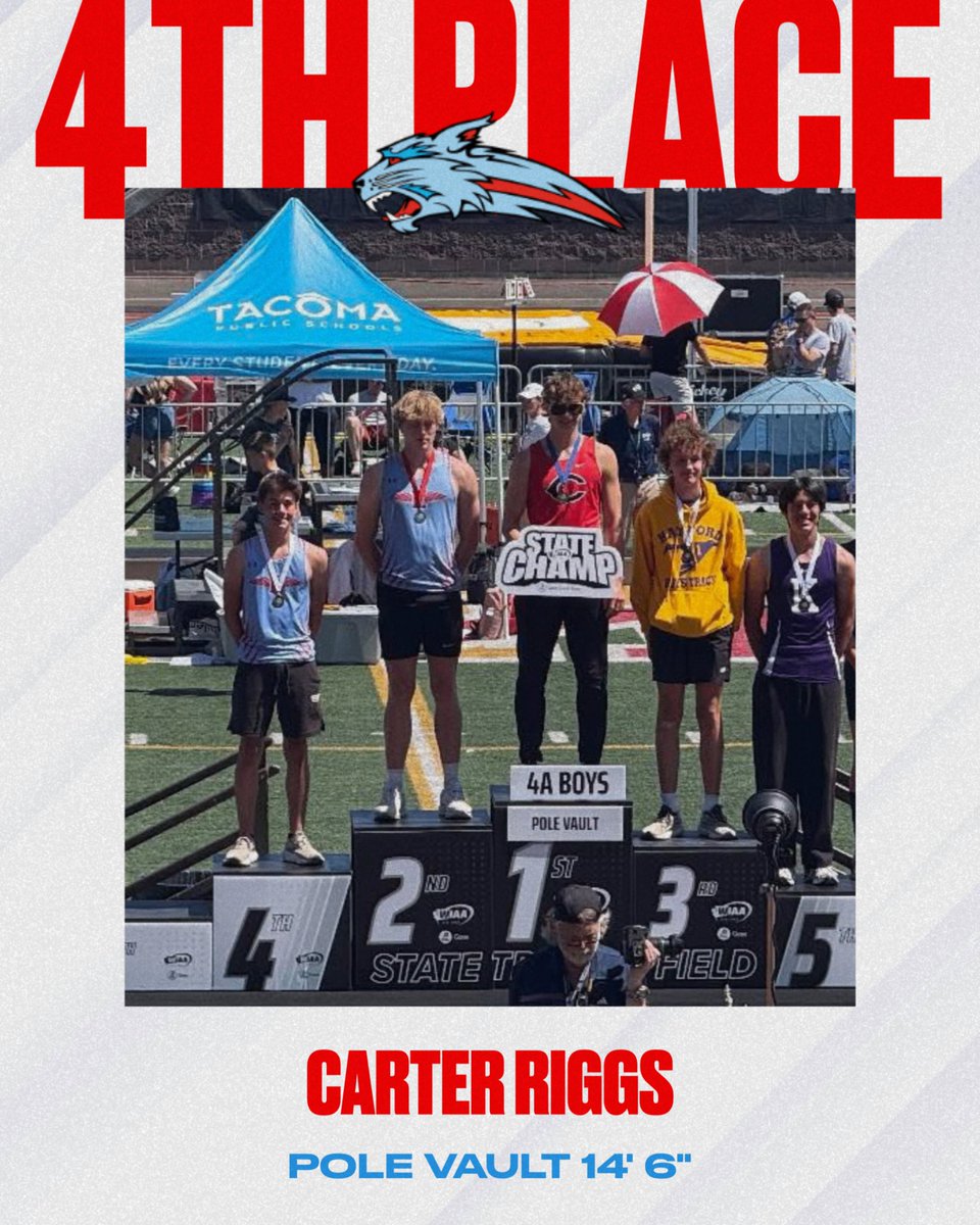 EastmontSports's tweet photo. WILDCAT PODIUM PLACERS #stateboundcats #W2DW4L https://t.co/DAvadUa41T