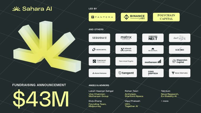 NQTBTFT2025's tweet photo. Sahara Labs is like the United Nations of AI—if the UN were run by robots and blockchain. They've raised $43 million to build a decentralized AI platform where you can create, trade, and monetize AI models and data without the usual corporate overlords. Backed by tech giants like Binance, Microsoft, and Amazon, Sahara Labs is turning the AI world into a collaborative economy. It's like a digital democracy, but with more algorithms and fewer politicians
@saharaai #AIforALL
my favorite part is they are shilled by trump's WLFI
https://t.co/arkiSQkcKX