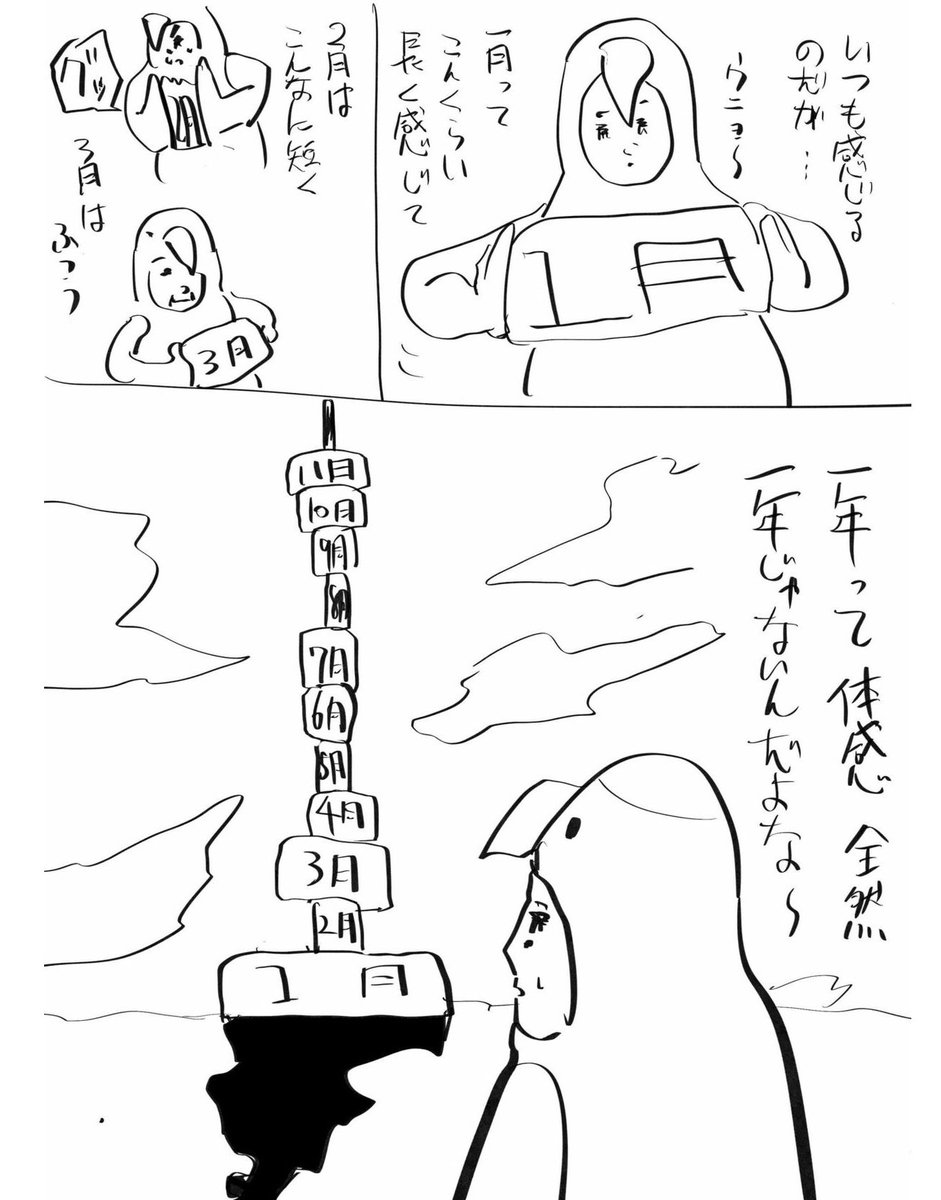 体感どう? 