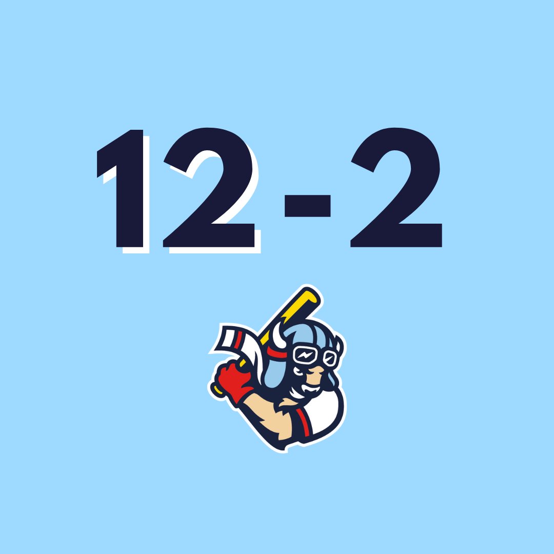 Just takin' down Rhinos. Your Abilene Flying Bison are 7-2 on the season after 4 straight run rules 🦬🪽