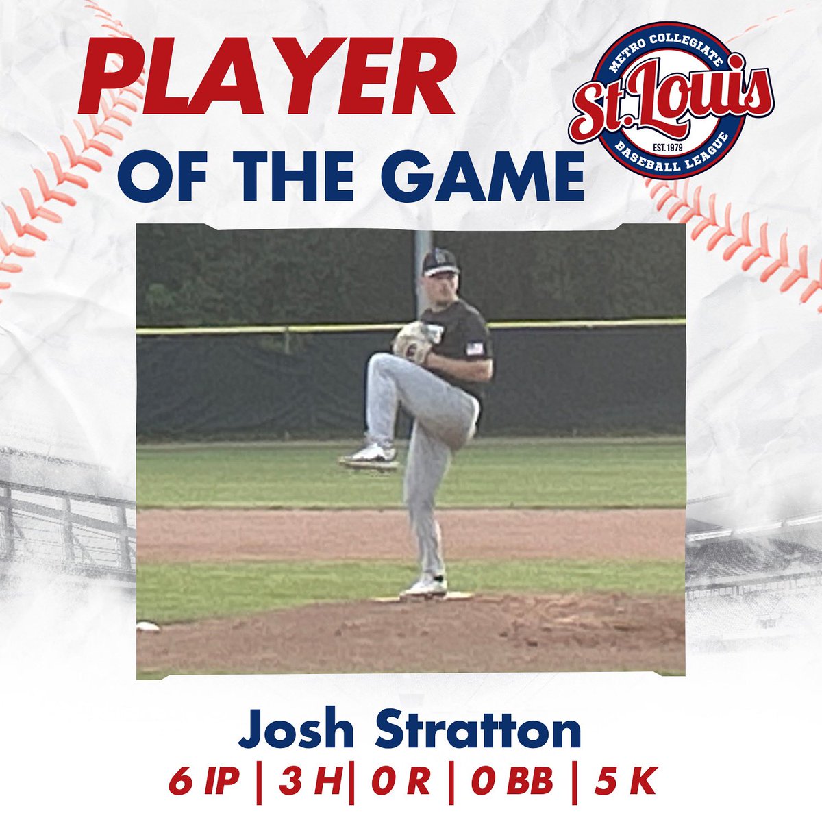 Josh Stratton gets Player of the Game picking up the win on the mound going 6 innings getting 6 strikeouts while giving up 0 runs on 3 hits and 0 walks. It was an excellent performance from Stratton as the Bandits improved to 4-2 with the W over Midland.
