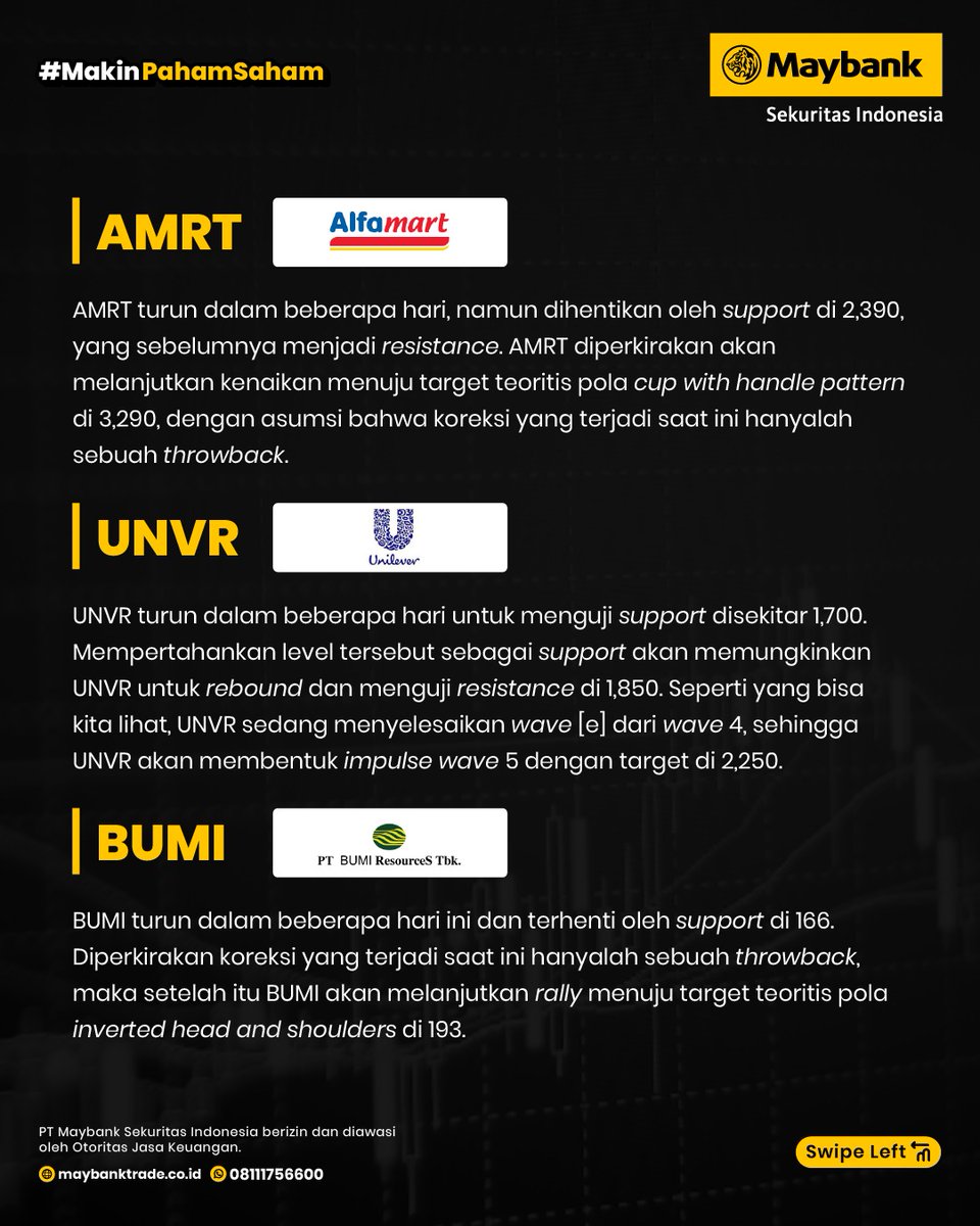 MaybankTradeID's tweet image. PT Sumber Alfaria Trijaya Tbk (AMRT), PT Unilever Indonesia Tbk (UNVR), PT Bumi Resources Tbk (BUMI). 

#AMRT #UNVR #BUMI