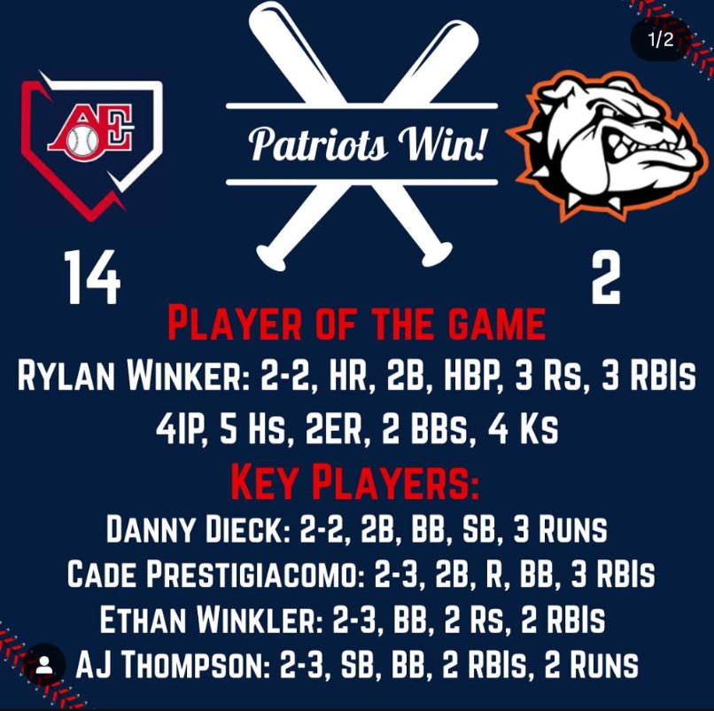 Appleton East Baseball (@aeastbaseball) on Twitter photo REGIONAL FINALS BOUND
WWWON TODAY!
#RunItBack #GoEast
<a href="/PrepBaseballWI/">Prep Baseball Wisconsin</a> <a href="/WIBallCentral/">Wisconsin Baseball Central</a> REGIONAL FINALS BOUND
WWWON TODAY!
#RunItBack #GoEast
<a href="/PrepBaseballWI/">Prep Baseball Wisconsin</a> <a href="/WIBallCentral/">Wisconsin Baseball Central</a>