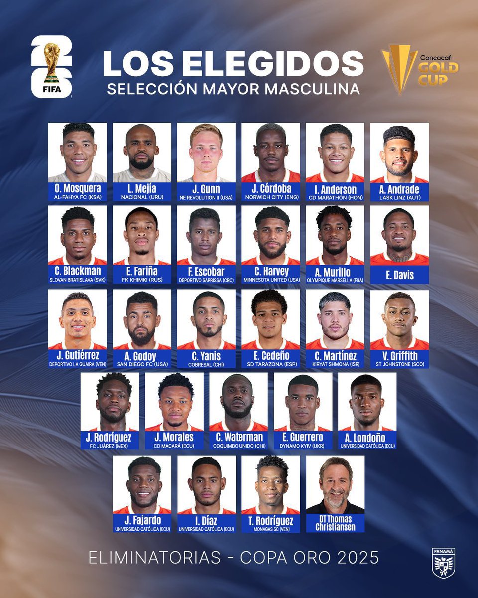 Convocatoria de Panamá para los dos partidos de Eliminatoria y Copa Oro 2026.