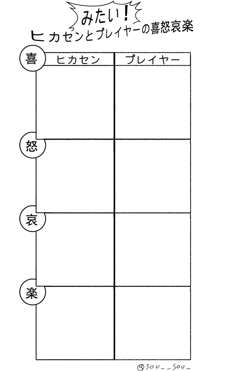 唐突ですが普段プレイヤーで遊んでる時とヒカセンとの差が知りたくて作りました
2枚目は透過です。報告不要・色付けなど加工自由です
よかったらタグつけて見せてほしいです 見せてね
#ヒカプレ喜怒哀楽 