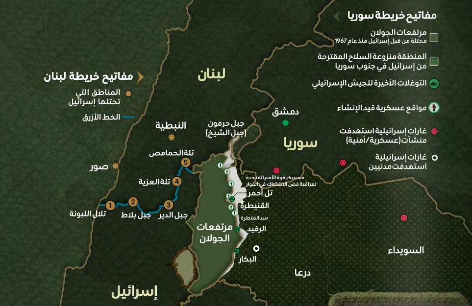 خريطة تفصيلية للتواجد الإسرائيلي 
في الجولان وفي جنوب لبنان