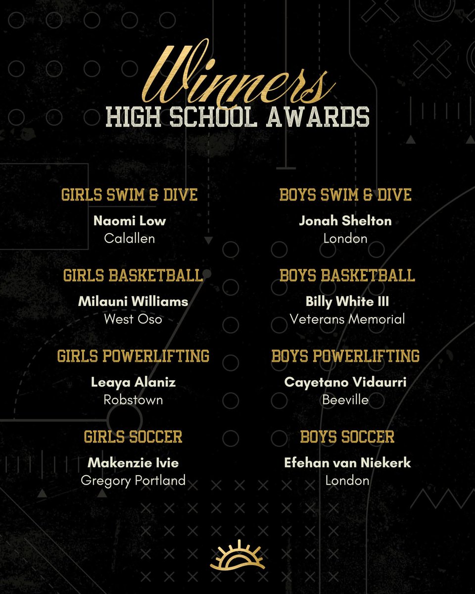 Huge congratulations to Efehan Van Niekerk for being named the 2025 HS Award Winner for Boys' Soccer! 🏆⚽️ His hard work and dedication on the field have been nothing short of inspiring. 🏴‍☠️⚽️ #LHSPirateSoccer

<a href="/cclondonpirates/">London</a>
<a href="/LISDPirates/">LondonISD</a>
<a href="/CoachSmith_A61/">Andy Smith</a>