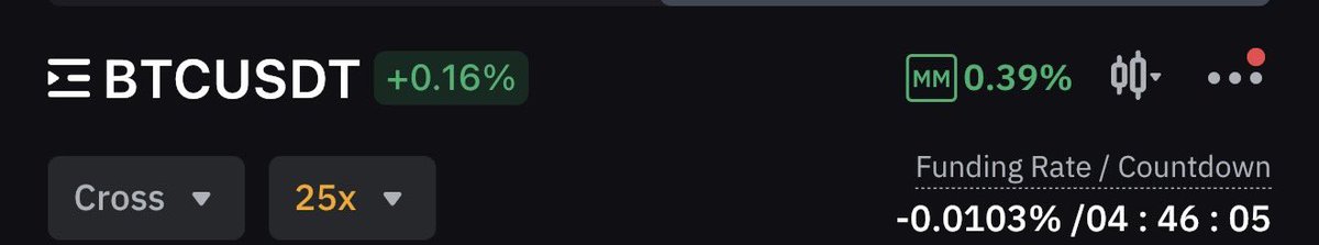 Wtffff Bitcoin is at 105k and funding is this negative ??