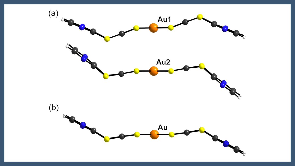 icmabCSIC (@icmabcsic) on Twitter photo New #ICMABresearch published in <a href="/DaltonTrans/">DaltonTransactions</a>.
📌Gold bis(dithiolene) radical with fused pyrazine and dithiine rings on dithiolene ligand turns metallic under pressure
icmab.es/gold-bis-dithi…
📜Read the paper here: pubs.rsc.org/en/content/art… New #ICMABresearch published in <a href="/DaltonTrans/">DaltonTransactions</a>.
📌Gold bis(dithiolene) radical with fused pyrazine and dithiine rings on dithiolene ligand turns metallic under pressure
icmab.es/gold-bis-dithi…
📜Read the paper here: pubs.rsc.org/en/content/art…