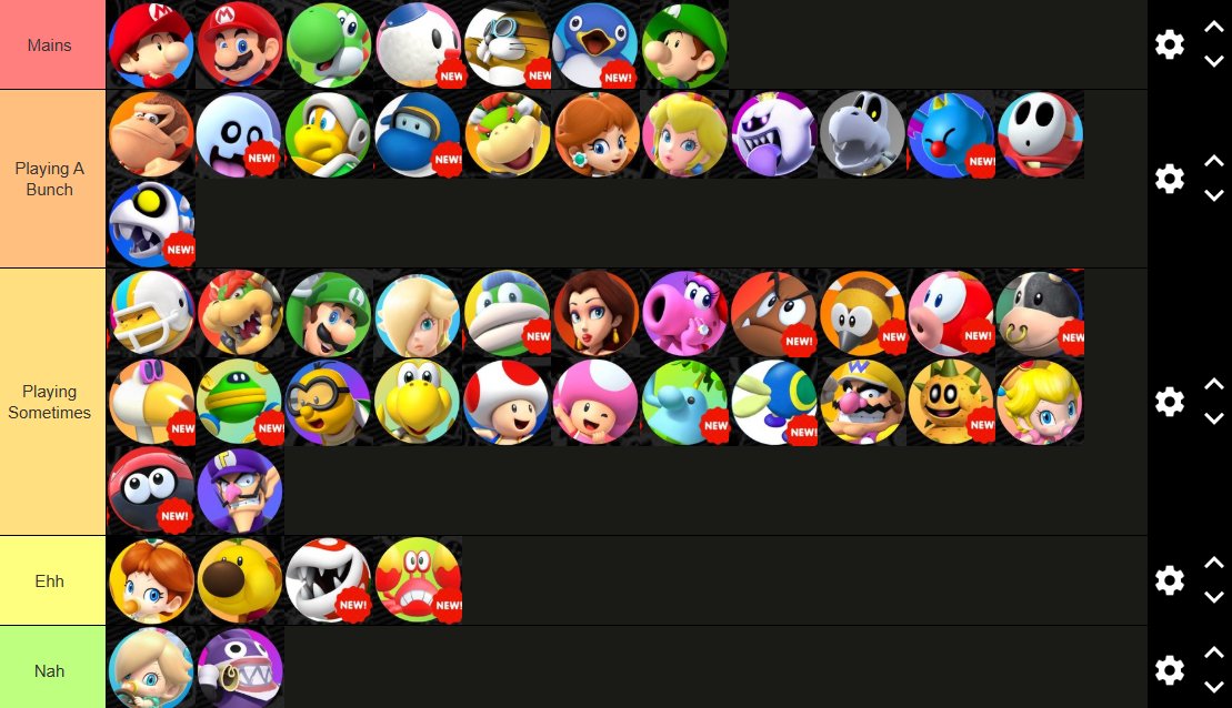 Fun stream ty for joining! Here's my day 1 character tier list plans for MK World