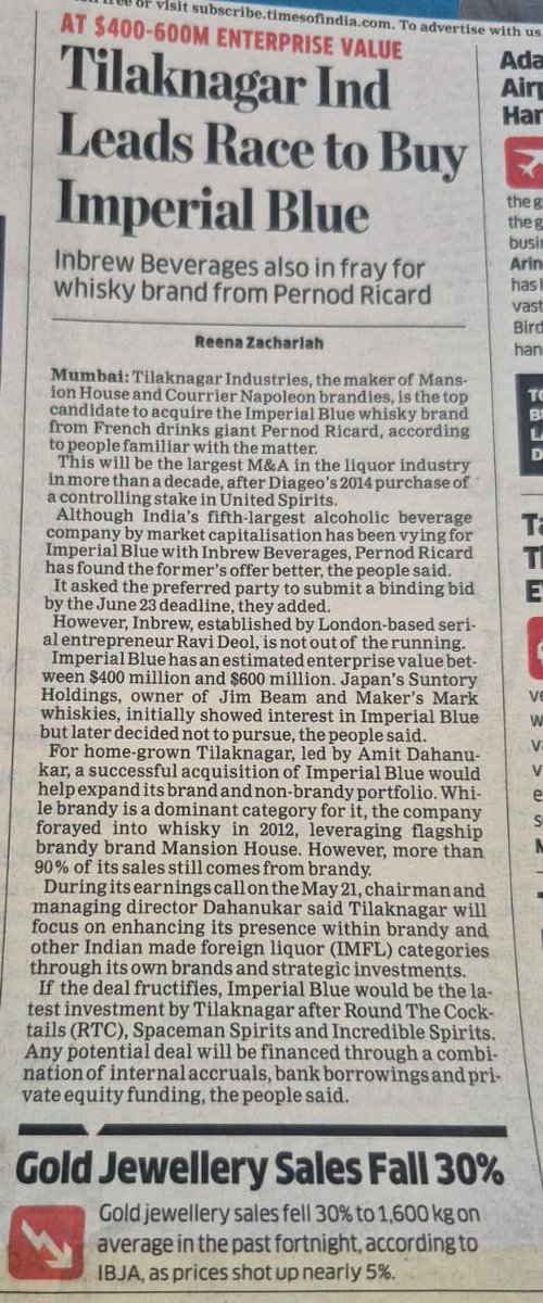 abhishek_shus's tweet image. #TILAKNAGARINDS 
@AmitabhJha3 dada
Aaj ke tazaa khabar