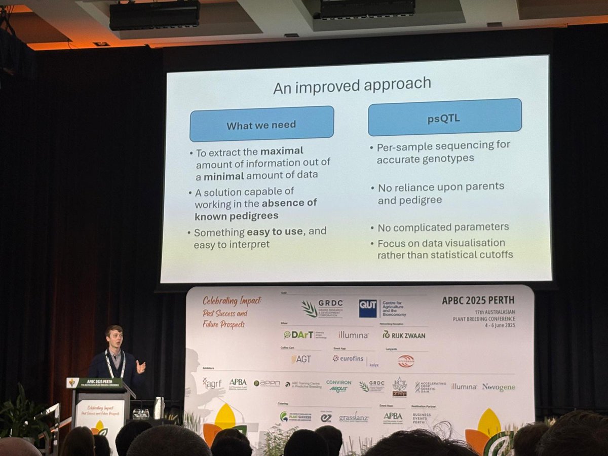 APBC2025's tweet image. #APBC2025 plenary highlights
🌲David Chagné: Māori values & sovereignty at the heart of native tree species research
🌾Jessica Hyles: Big opportunities in blue-sky ag science -soil, stress, nitrogen & more
🍊Zac Stewart: New pipeline to beat citrus juvenility & speed genetic gain