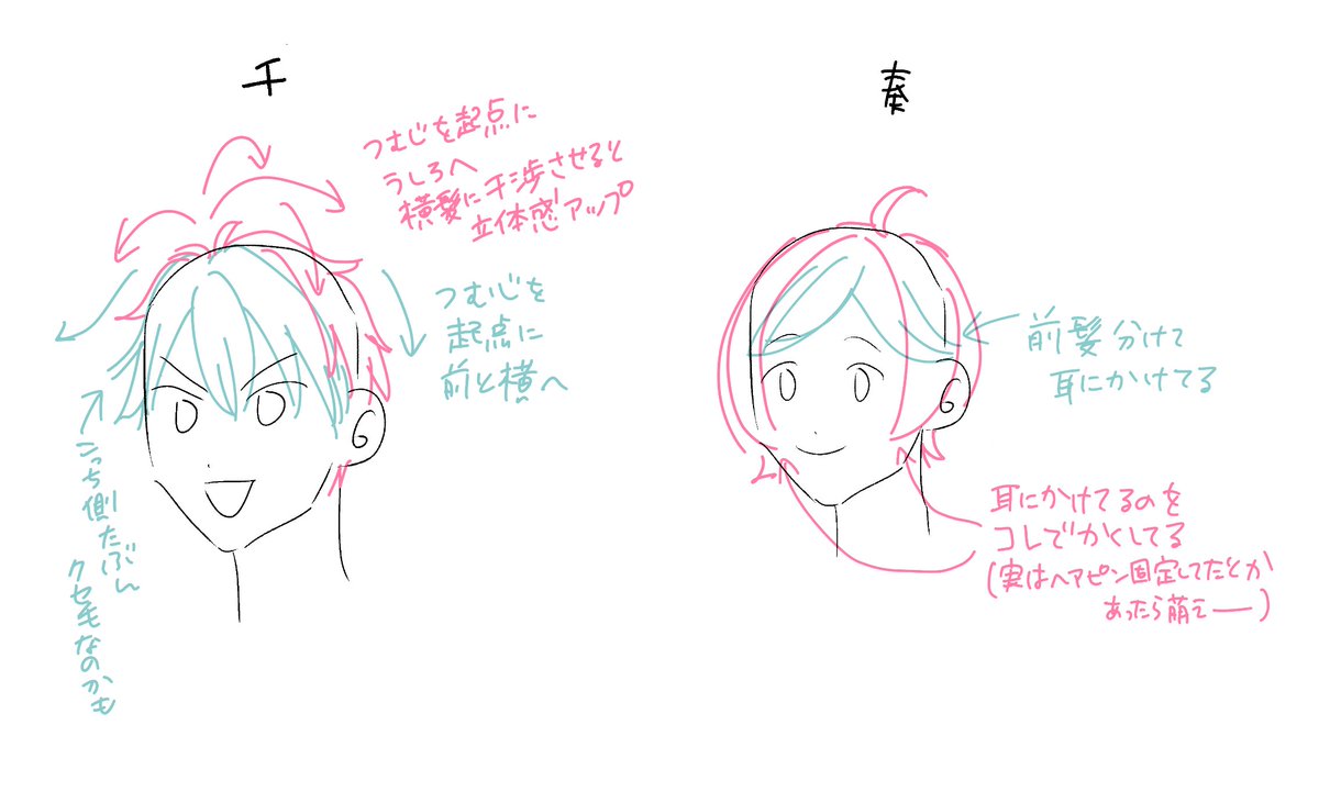 さんざん苦労してきたけどようやくわかってきたの備忘録 