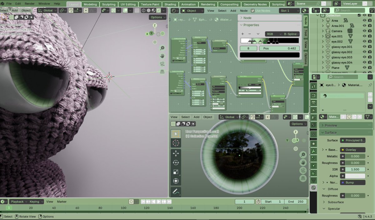 #b3d #Blender #3DArt