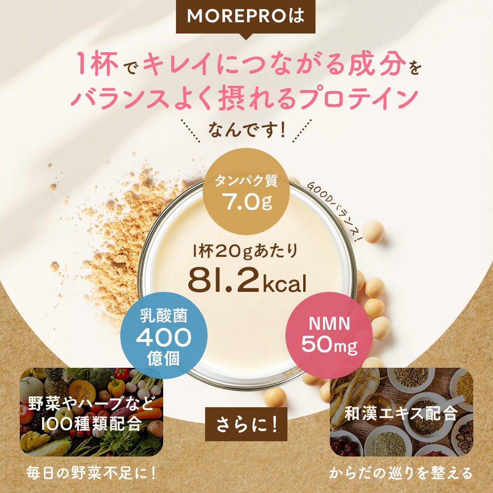 lensapple's tweet photo. エブリデーツから自信作が新登場❤️🔥
『SOY PROTEIN MOREPRO』
いま注目のNMN配合、7つの添加物不使用、乳酸菌約400億個配合とみなさまの健康のサポートをしたいという想いからアレもコレも詰めました🤲🏻
今だけ20%OFFクーポンも配布中です🎫
https://t.co/w7X7WQhWQk https://t.co/vE0CboAWdA