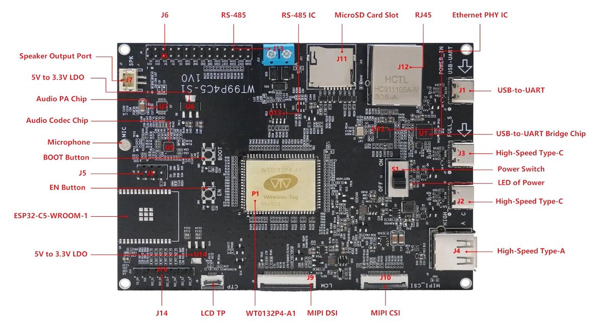 cnxsoft's tweet image. .@Wireless4908 WT99P4C5-S1 board pairs an ESP32-P4 RISC-V SoC with an ESP32-C5 wireless module for dual-band WiFi 6, Bluetooth LE 5.0, and an 802.15.4 radio for Zigbee, Thread, and Matter connectivity.
cnx-software.com/2025/06/04/esp…

The board also features MIPI DSI and CSI connectors…