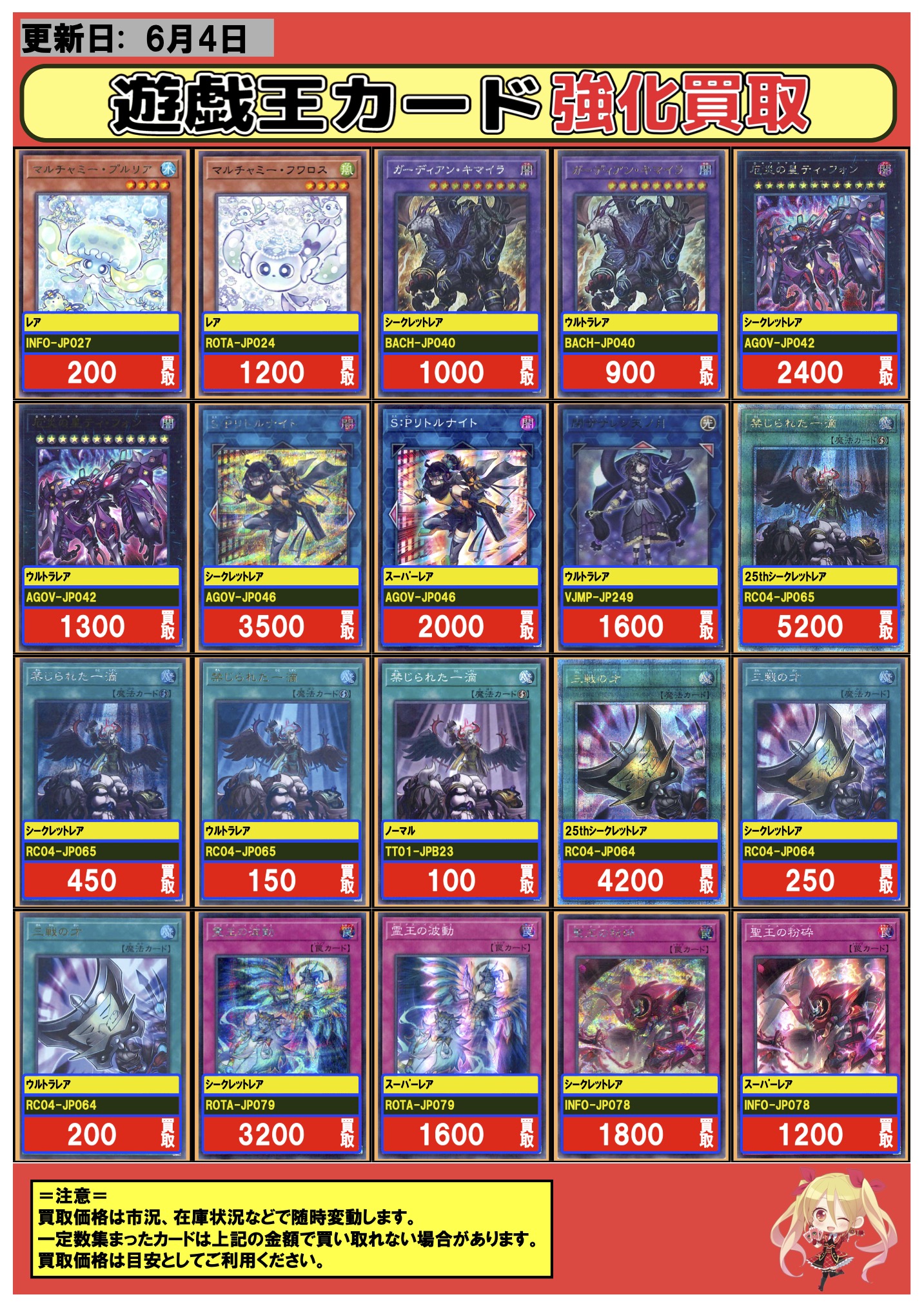 c13　プロモカード　PR　DF　約340枚　大量　まとめ売り　遊戯王 c13 プロモカード PR DF 約340枚 大量 まとめ売り 遊戯王 c13