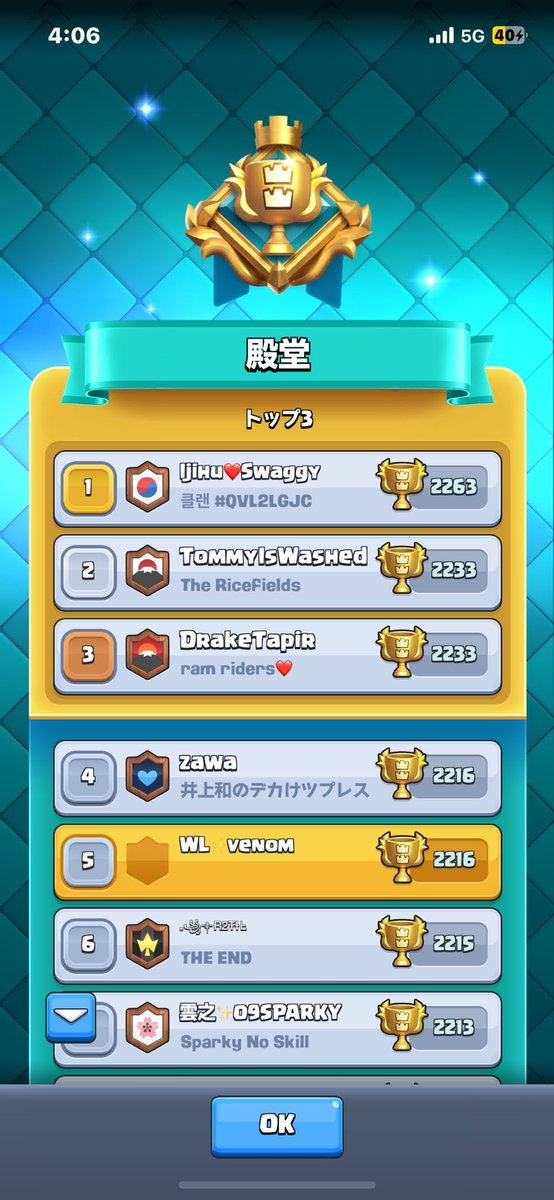 Top 5 with <a href="/zawa_lxxx/">zawa</a> 🐑🐑