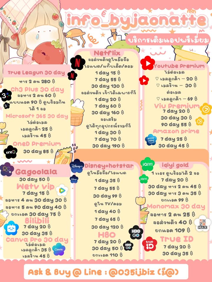 รับทำอินโฟกราฟฟิกทุกชนิด | ขายเเอพพรีเมี่ยม 𐙚 tweet media