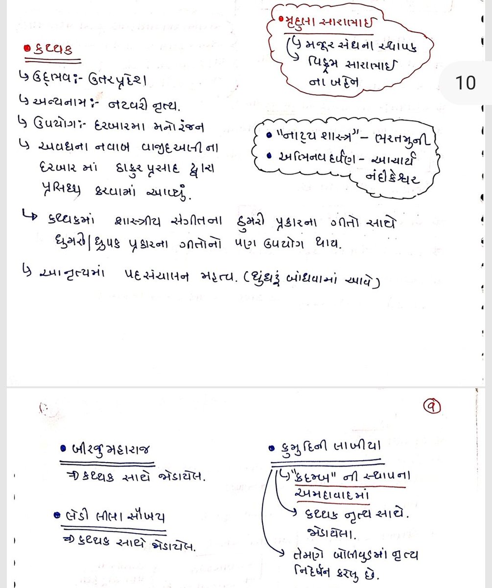 PrepBooster's tweet photo. તાજેતરમાં કથ્થકના મહાન નૃત્યકાર કુમુદીની લાખિયાનું નિધન થયેલ છે...આ સંદર્ભમાં કથ્થક વિશે આવનારી પરીક્ષાઓમાં પૂછાઈ શકે! https://t.co/G3zCwubbzA