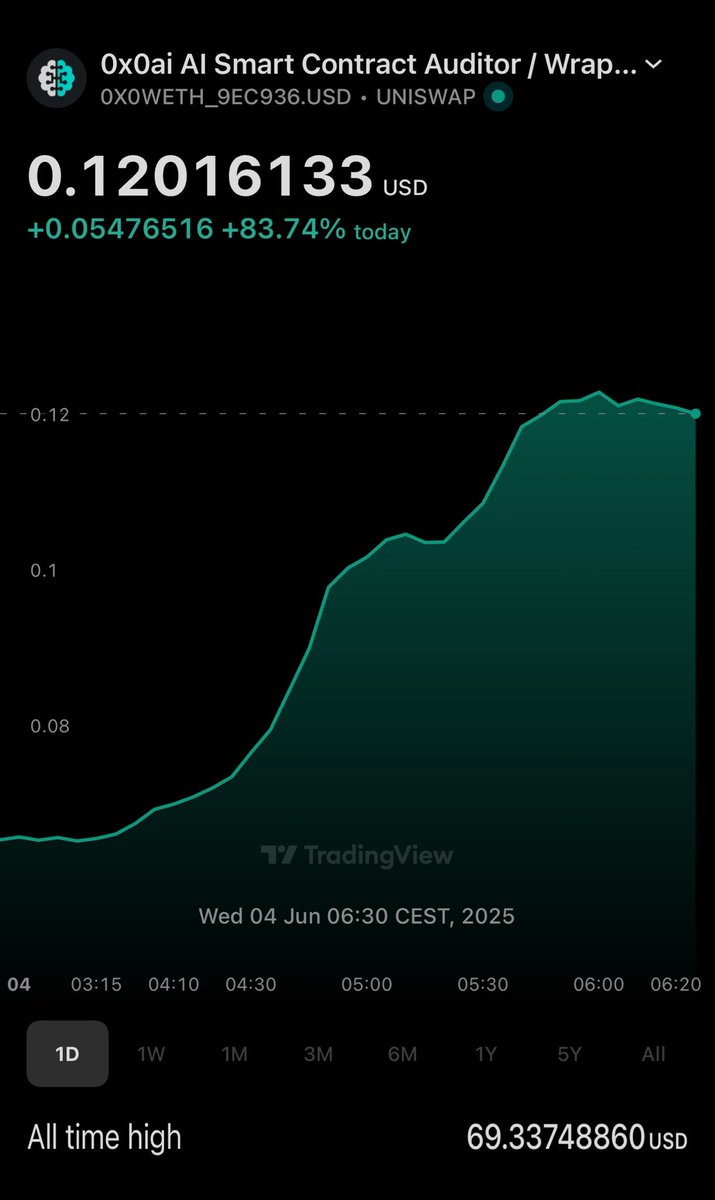 Jcyts🌺 tweet media