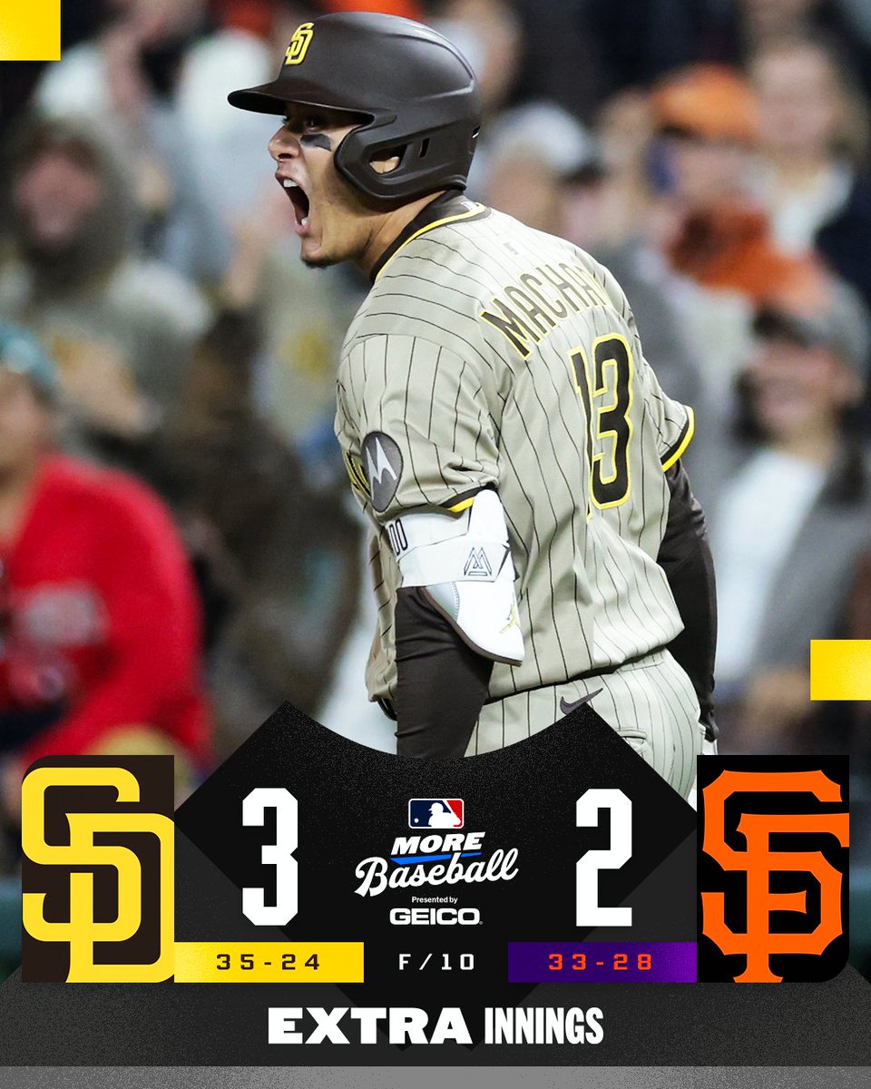 MLB (@mlb) on Twitter photo The <a href="/Padres/">San Diego Padres</a> beat the Giants in extra innings for a second straight night.
(MLB x GEICO) The <a href="/Padres/">San Diego Padres</a> beat the Giants in extra innings for a second straight night.
(MLB x GEICO)